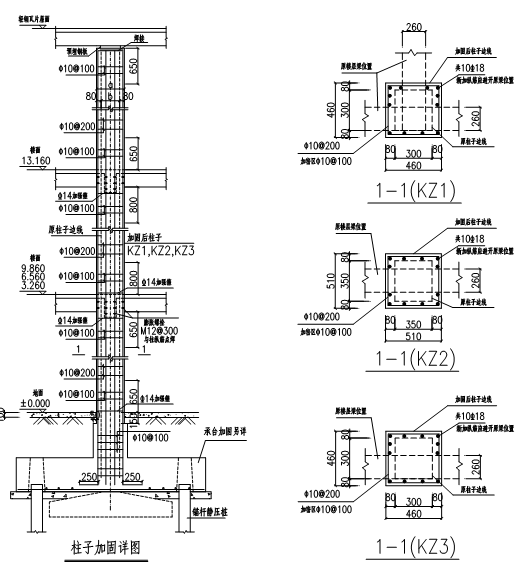 框架柱加固詳圖