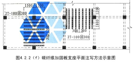 碳纖維加固板支座平面注寫方法示意圖