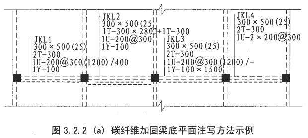 碳纖維加固梁底平面
